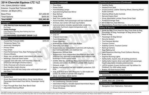 2014 Chevrolet Equinox LTZ