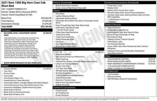 2021 RAM 1500 Big Horn/Lone Star