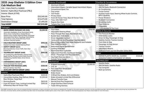 2020 Jeep Gladiator Sport S