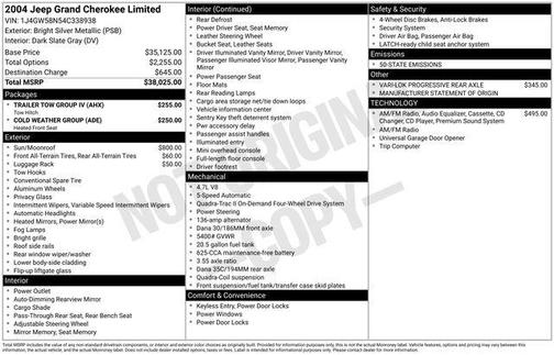 2004 Jeep Grand Cherokee Limited
