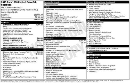 2019 RAM 1500 Limited