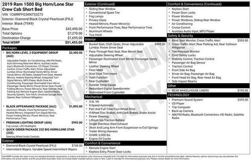 2019 RAM 1500 Big Horn