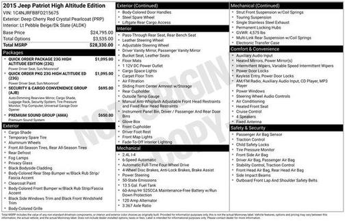 2015 Jeep Patriot High Altitude Edition