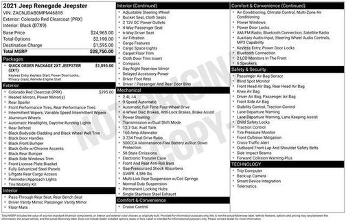 2021 Jeep Renegade Sport