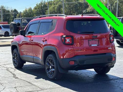 2018 Jeep Renegade Latitude