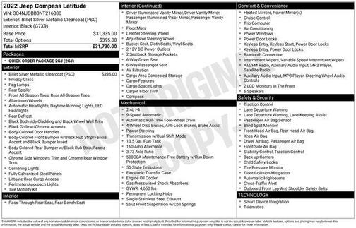 2022 Jeep Compass Latitude