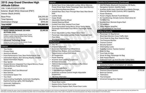 Bright White Clearcoat 2015 Jeep Grand Cherokee High Altitude