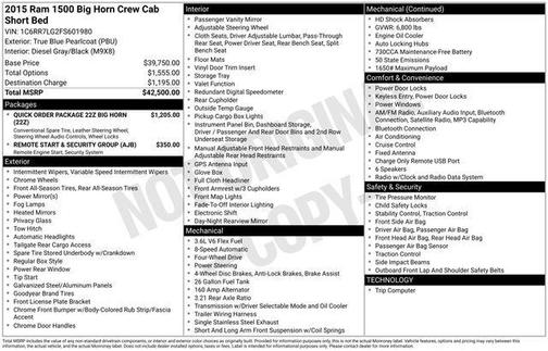 2015 RAM 1500 Big Horn