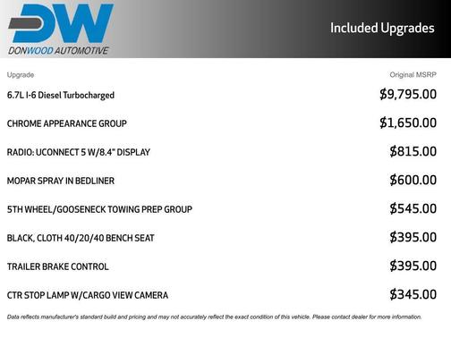 2024 RAM 3500 Tradesman Crew Cab 4x4 6'4' Box