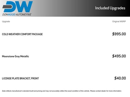 2023 Buick Encore GX Preferred