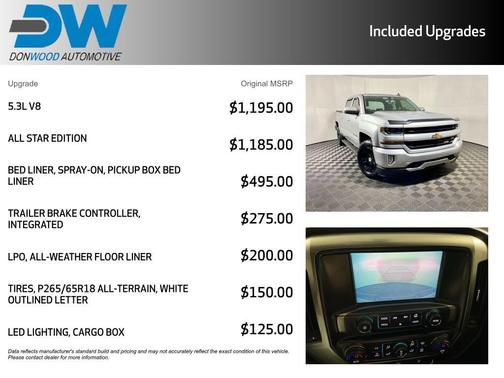 2018 Chevrolet Silverado 1500 2LT