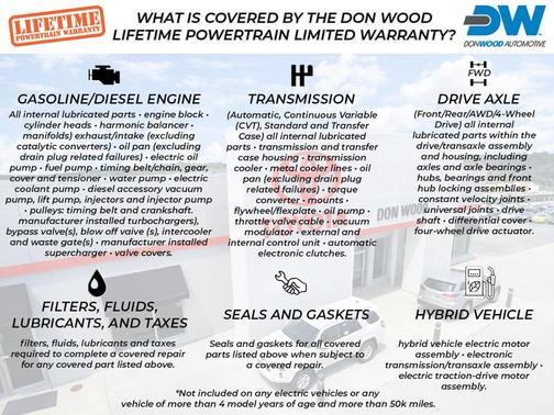 Dark Sapphire Blue Metallic 2018 GMC Yukon Denali