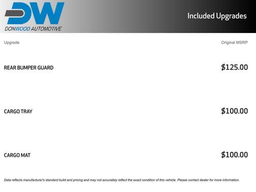 2022 Mazda CX-5 2.5 Turbo Signature