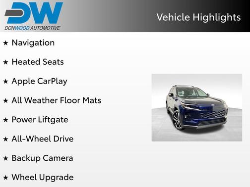 Blueprint 2026 Toyota RAV4 Limited