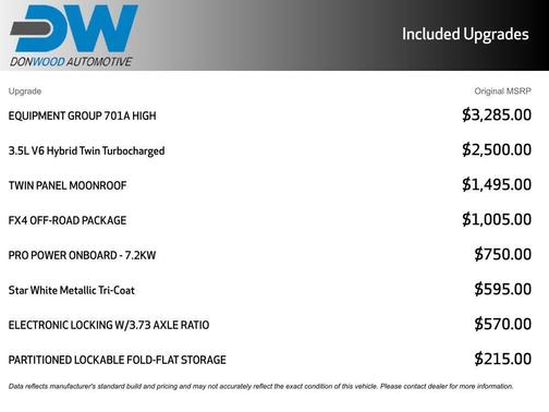 2021 Ford F-150 Platinum