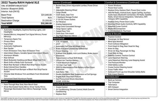 Blueprint 2022 Toyota RAV4 Hybrid XLE