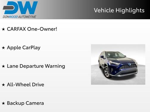 Blueprint 2022 Toyota RAV4 Hybrid XLE