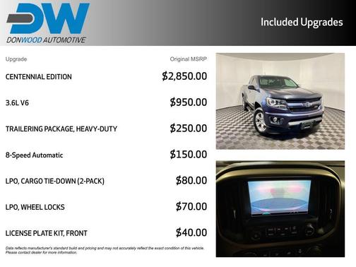 2018 Chevrolet Colorado Z71