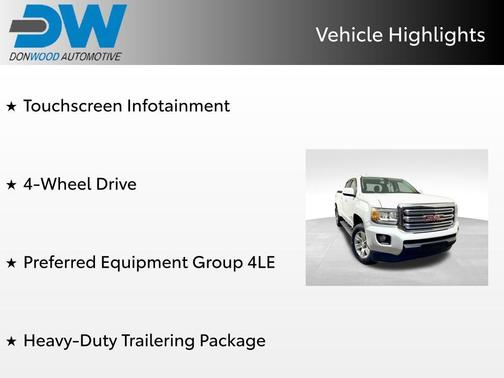 Summit White 2015 GMC Canyon SLE