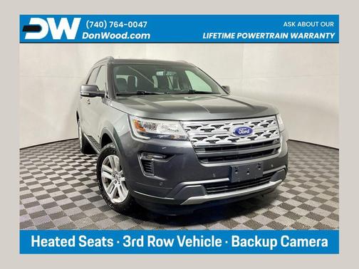 Magnetic 2019 Ford Explorer XLT