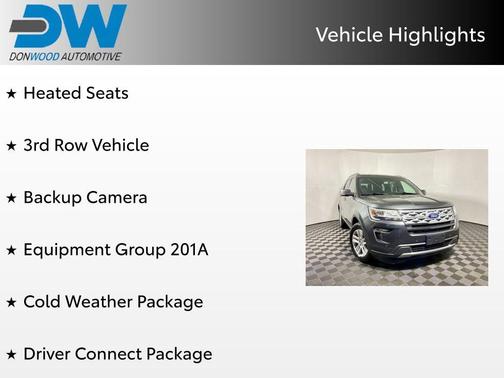Magnetic 2019 Ford Explorer XLT
