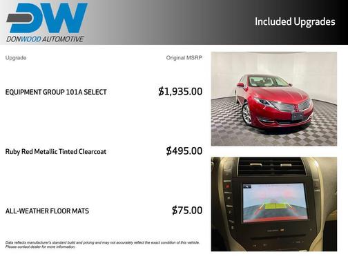 2015 Lincoln MKZ Base