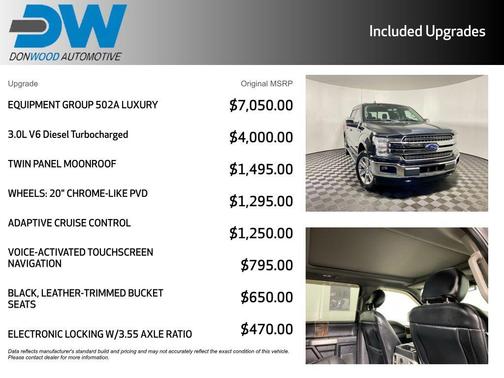 2019 Ford F-150 Lariat