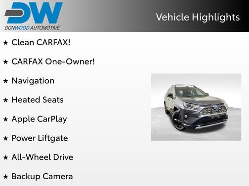 Magnetic Gray Metallic w/Midnight Black Roof 2020 Toyota RAV4 Hybrid SE