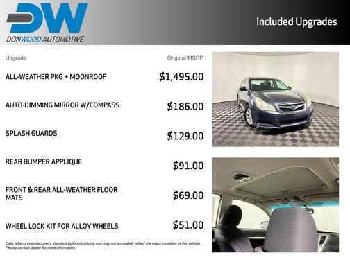 2012 Subaru Legacy Premium