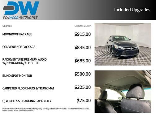 2015 Toyota Camry XSE