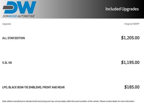 2017 Chevrolet Silverado 1500 2LT