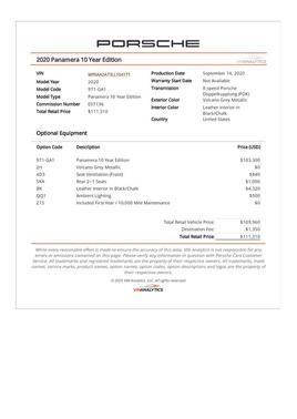 2020 Porsche Panamera 4