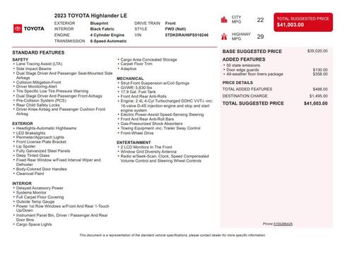 Blueprint 2023 Toyota Highlander LE