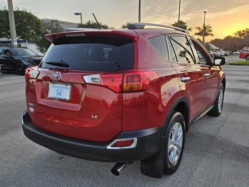 2015 Toyota RAV4 LE
