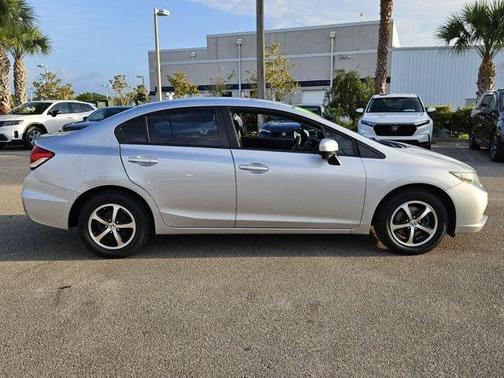 2015 Honda Civic SE