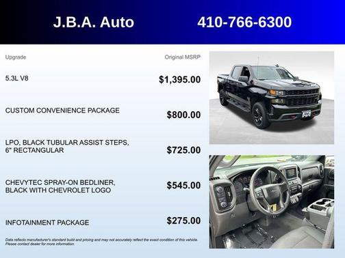 Black 2019 Chevrolet Silverado 1500 Custom Trail Boss