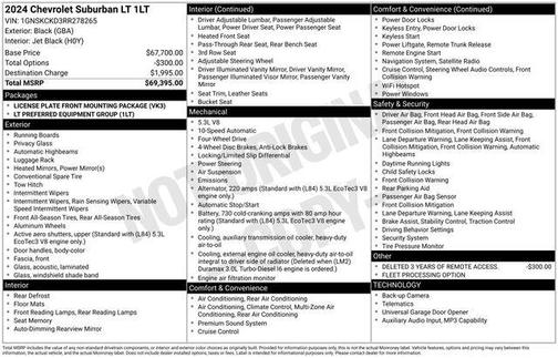 Black 2024 Chevrolet Suburban LT