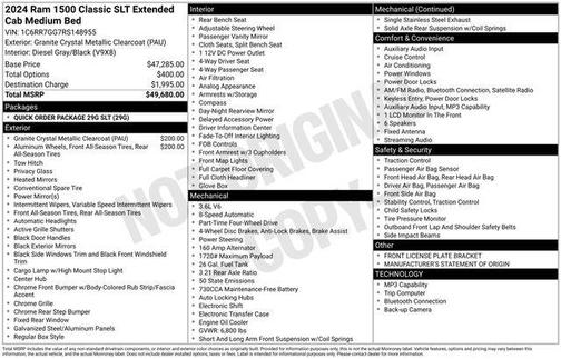 Granite Crystal Metallic Clearcoat 2024 RAM 1500 Classic SLT