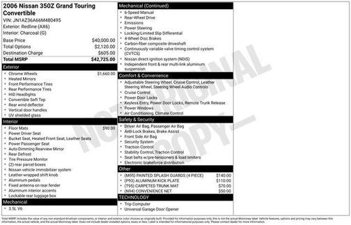 2006 Nissan 350Z Grand Touring