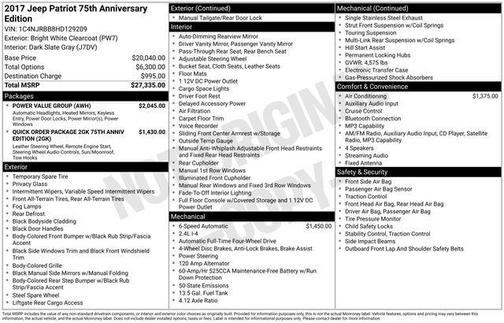 2017 Jeep Patriot 75th Anniversary Edition 4x4