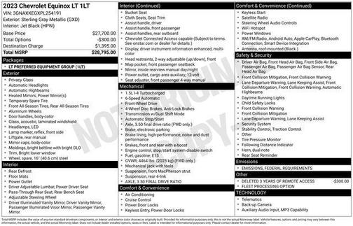 2023 Chevrolet Equinox 1LT