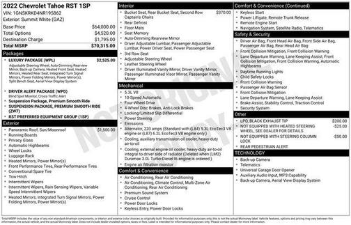 2022 Chevrolet Tahoe 4WD RST
