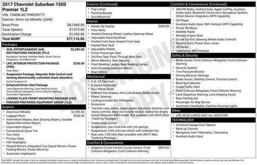 2017 Chevrolet Suburban Premier