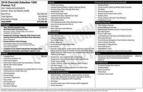 2018 Chevrolet Suburban Premier