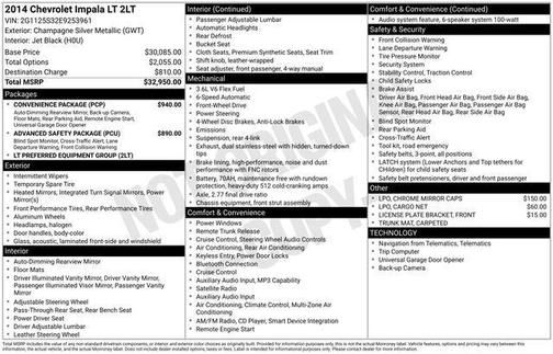 Champagne Silver Metallic 2014 Chevrolet Impala 2LT