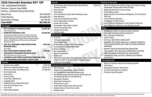 Cypress Gray 2026 Chevrolet Suburban RST