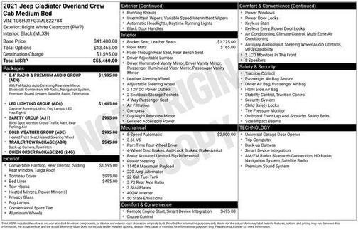 2021 Jeep Gladiator Overland