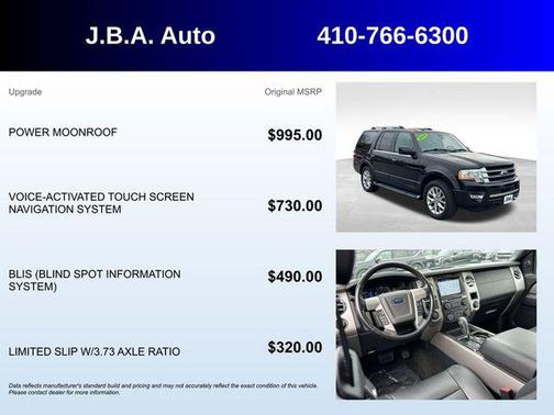 2016 Ford Expedition Limited