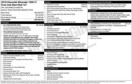 2018 Chevrolet Silverado 1500 1LT