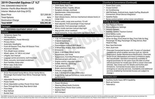 2019 Chevrolet Equinox 1LT